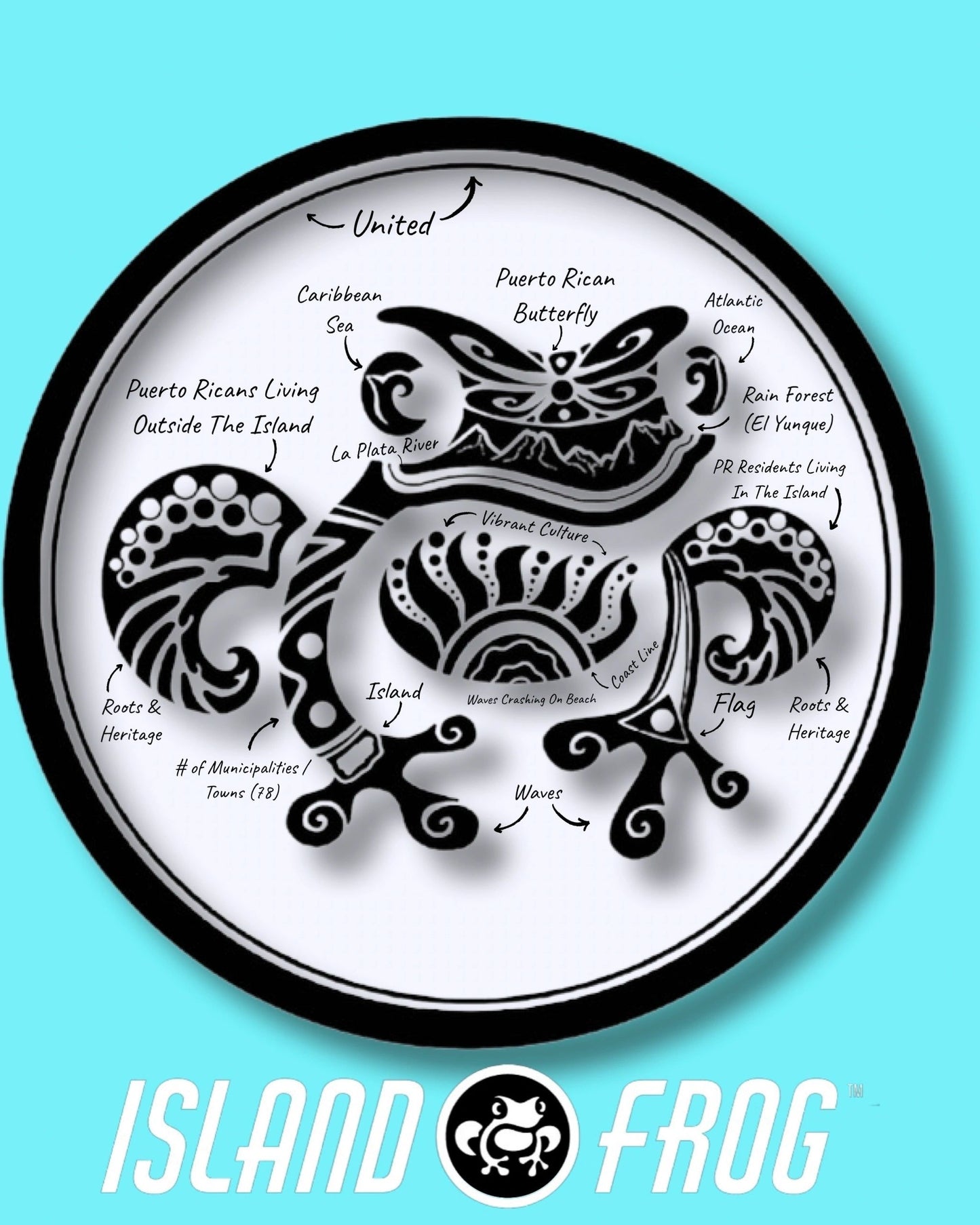 Island Frog T-Shirt Inked Frog - Tahiti Blue